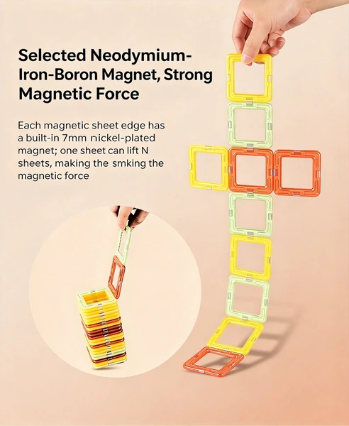 Magnetic Tiles Details